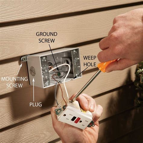 exterior outlet junction box|exposed electrical outlet box.